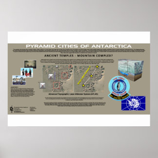 Antarctica Piramide Steden 3 Poster