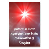 Antares Kaart (Achterkant)