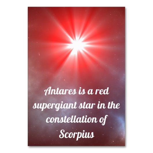 Antares Kaart (Achterkant)