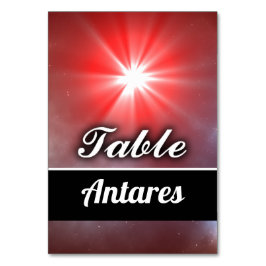 Antares Kaart