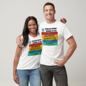 Anti-binnenlandse veiligheid T-shirts (Unisex)