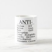 Anti- Coffee Mug Koffiemok (Center)