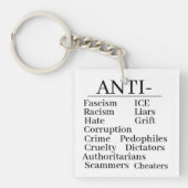 Anti- Keychain (voorkant)