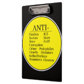 Anti-klembord Klembord (Links)