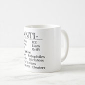 Anti-koffiekop Koffiemok (Voorkant rechts)