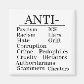 Anti- Magnet (Voorkant)