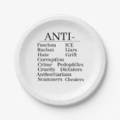 Anti- Paper Plate Papieren Bordje (Voorkant)