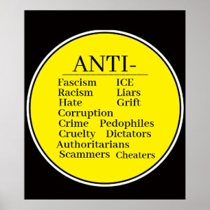 Anti-Poster Poster