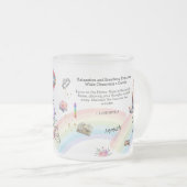 Anti-Stress Peace Mandalas Magic Chakra  Matglas Koffiemok (Voorkant rechts)