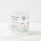 Anti-Stress Peace Mandalas Magic Chakra  Matglas Koffiemok (Voorkant links)