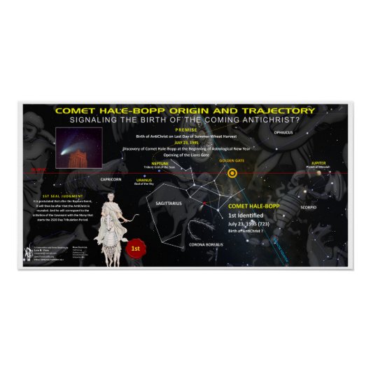 Antichrist komeet Hale-Bopp Perfect Poster (Voorkant)