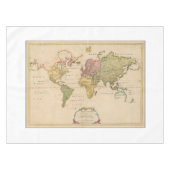 Antiek 1783 Zoölogische Wereldkaart Tafelkleed (Voorkant (Horizontaal))