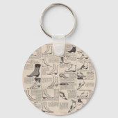 Antiek Adverteren Sleutelhanger (Voorkant)