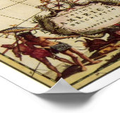 Antiek Amerikaanse kaart van Johannes De Ram Poster (Hoek)