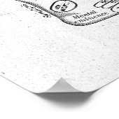 Antiek anatomie Botten Vintage Poster (Hoek)