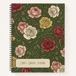 Antiek Art Nouveau Rozenpatroon Notitieboek