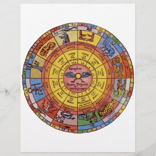  Antiek asstrologie, Keltische zodische wiel Flyer (Achterkant)