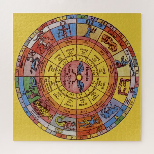  Antiek asstrologie, Keltische zodische wiel Legpuzzel (Horizontaal)