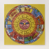 Antiek asstrologie, Keltische zodische wiel Legpuzzel (Verticaal)