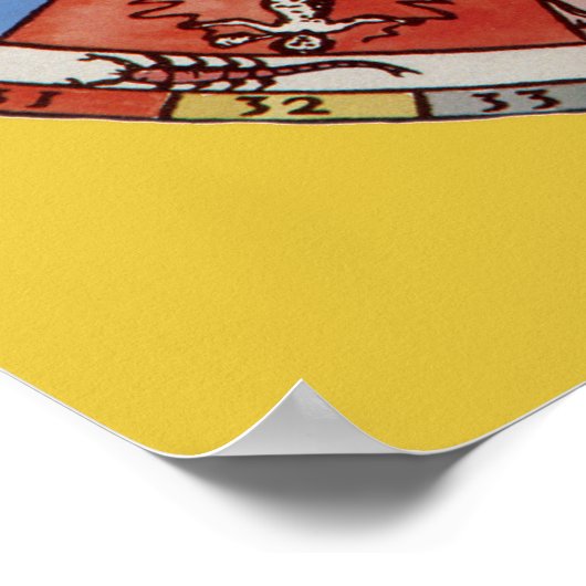  Antiek asstrologie, Keltische zodische wiel Poster (Hoek)