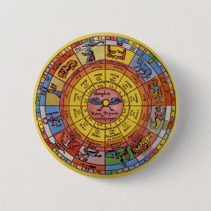 Antiek asstrologie, Keltische zodische wiel Ronde Button 5,7 Cm