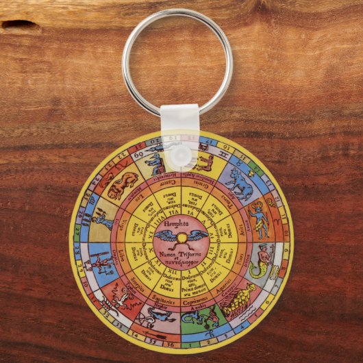  Antiek asstrologie, Keltische zodische wiel Sleutelhanger (Achterkant)