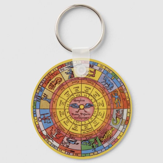  Antiek asstrologie, Keltische zodische wiel Sleutelhanger (Achterkant)