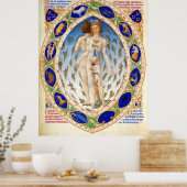 ANTIEK ASTROLOGIE-, MICROCOSMO- EN ZODIACAAL-SIGNA POSTER (Keuken)