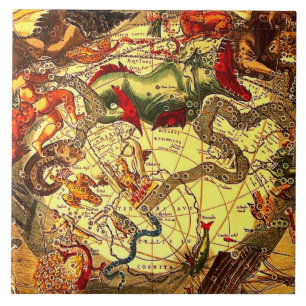 Antiek astronomie Astrologie Mythologie  kunst Tegeltje