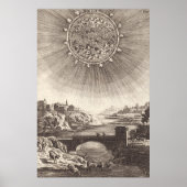 Antiek Astronomie Sky met zon door Allain Mallet Poster (Voorkant)