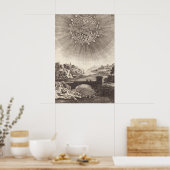 Antiek Astronomie Sky met zon door Allain Mallet Poster (Keuken)