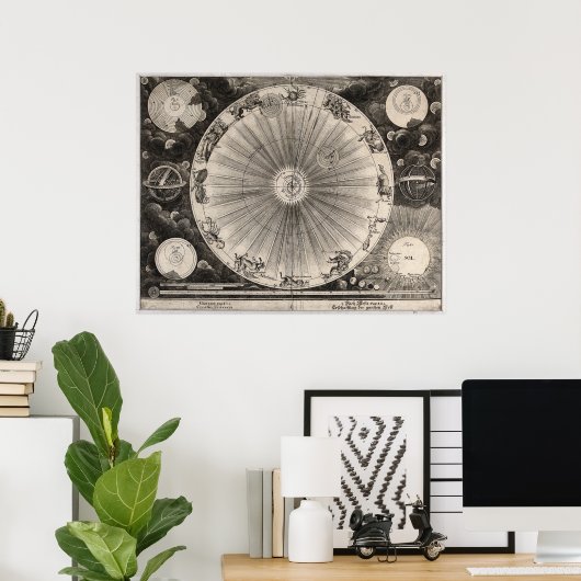 Antiek astronomieafdrukken poster (Thuiskantoor)