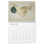 Antiek astronomische kaarten voor dierentuin door  kalender (Jan 2026)