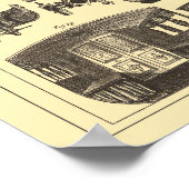 Antiek autotrein met steampunk poster (Hoek)