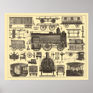 Antiek autotrein met steampunk poster
