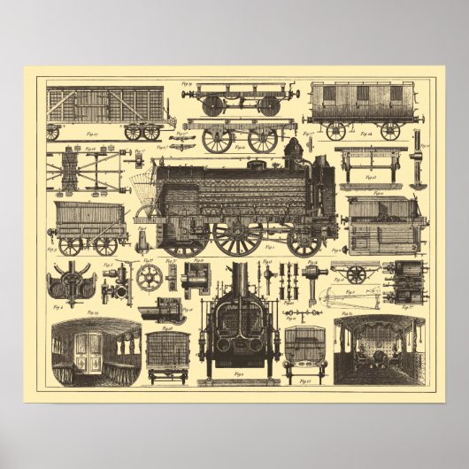 Antiek autotrein met steampunk poster (Voorkant)