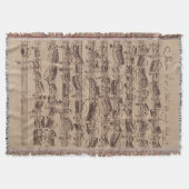 Antiek blad Music Bach Manuscript Deken (Voorkant)