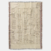 Antiek blad Music Chopin Manuscript Deken (Voorkant Verticaal)