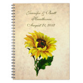 Antiek blikveld rond de zon notitieboek (Voorkant)