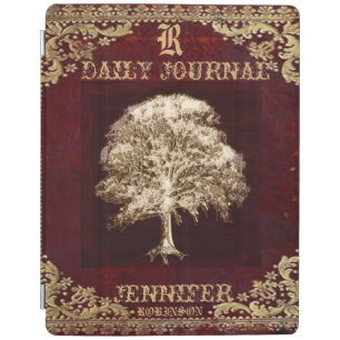 Antiek  boekenblik iPad cover