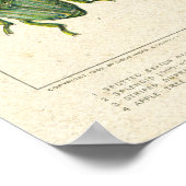 Antiek bundel op oud papier poster (Hoek)