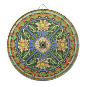 Antiek Chinees Cloisonné-patroon: Jade Groen Dartbord