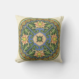 Antiek Chinees Cloisonné-patroon: Jade Groen Kussen