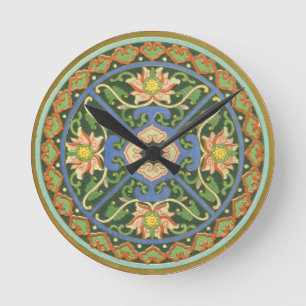 Antiek Chinees Cloisonné-patroon: Jade Groen Ronde Klok