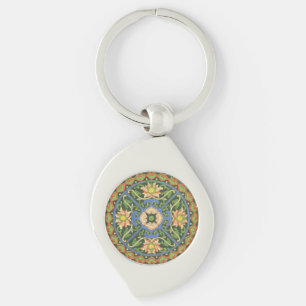 Antiek Chinees Cloisonné-patroon: Jade Groen Sleutelhanger