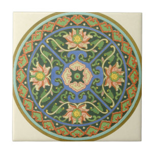 Antiek Chinees Cloisonné-patroon: Jade Groen Tegeltje