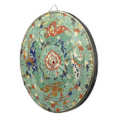 Antiek Chinese cirkel blauw groen Dartbord (Voorkant Rechts)