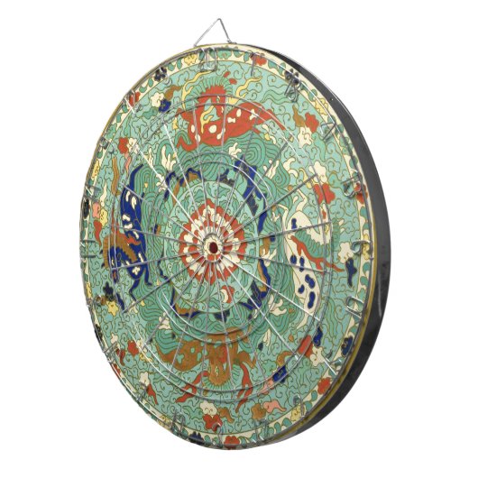 Antiek Chinese cirkel blauw groen Dartbord (Voorkant Rechts)