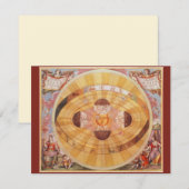 Antiek Copernicaans zonnestelsel,  astronomie Kaart (Voorkant / Achterkant)