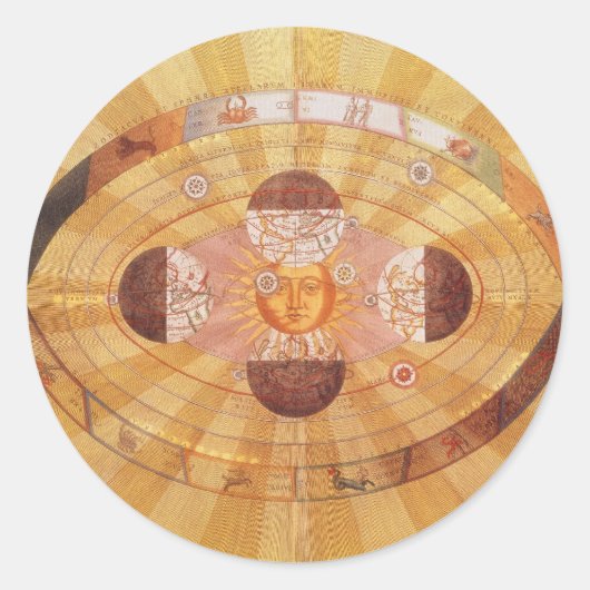 Antiek Copernicaans zonnestelsel,  astronomie Ronde Sticker (Voorkant)